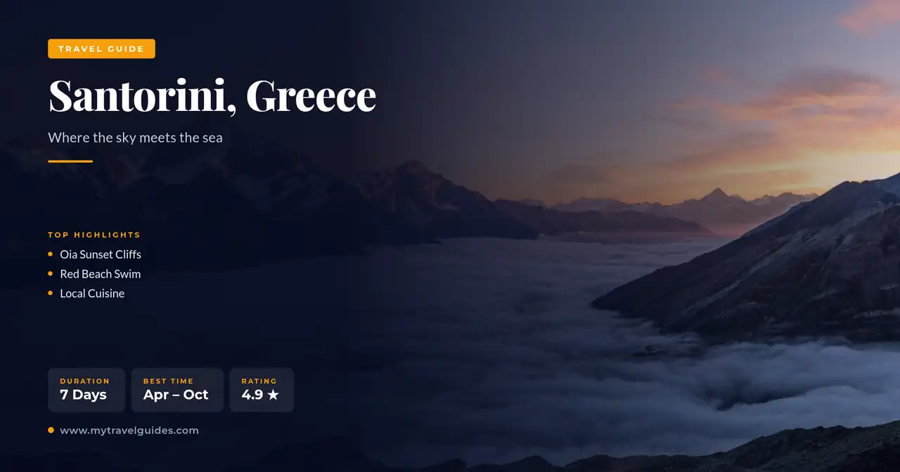 Travel Guides template preview